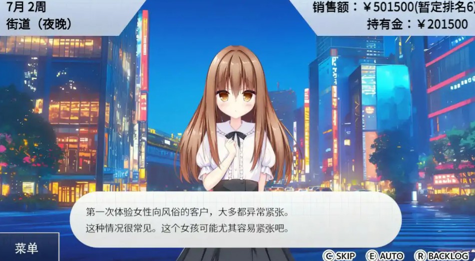图片[2]-女性专属风俗～秘密项目的潮吹放题