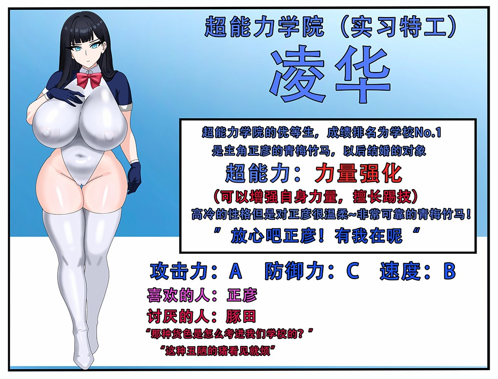 图片[2]-【日系/RPG/作弊】全员被寝取 NTR 2（试玩版） AI汉化版【PC/安卓/1.6G】
