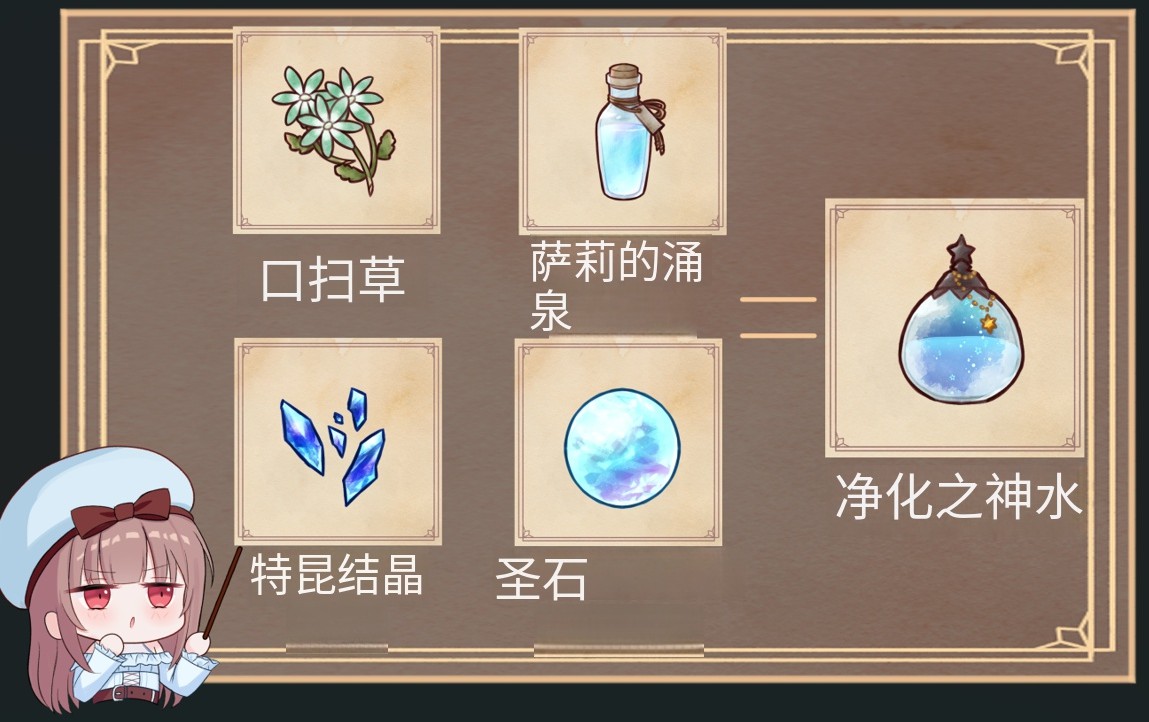 图片[3]-【日系/RPG/作弊】埃尔内的初次使命 AI汉化版【PC/安卓/3.1G】