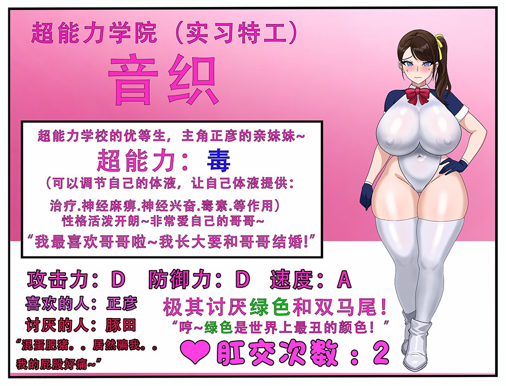 图片[4]-【更新】【日系/RPG/作弊】全员被寝取2―NTR特工 官方中文版【PC/安卓/3.09G】