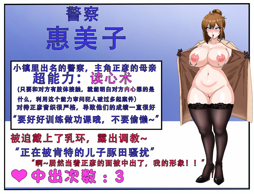 图片[2]-【更新】【日系/RPG/作弊】全员被寝取2―NTR特工 官方中文版【PC/安卓/3.09G】
