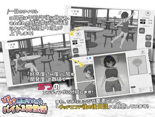 图片[3]-【SLG/官中/PC】心跳加速南国度假村的打工三日”杏”活 [1+250M][百度盘]-嘤嘤怪之家