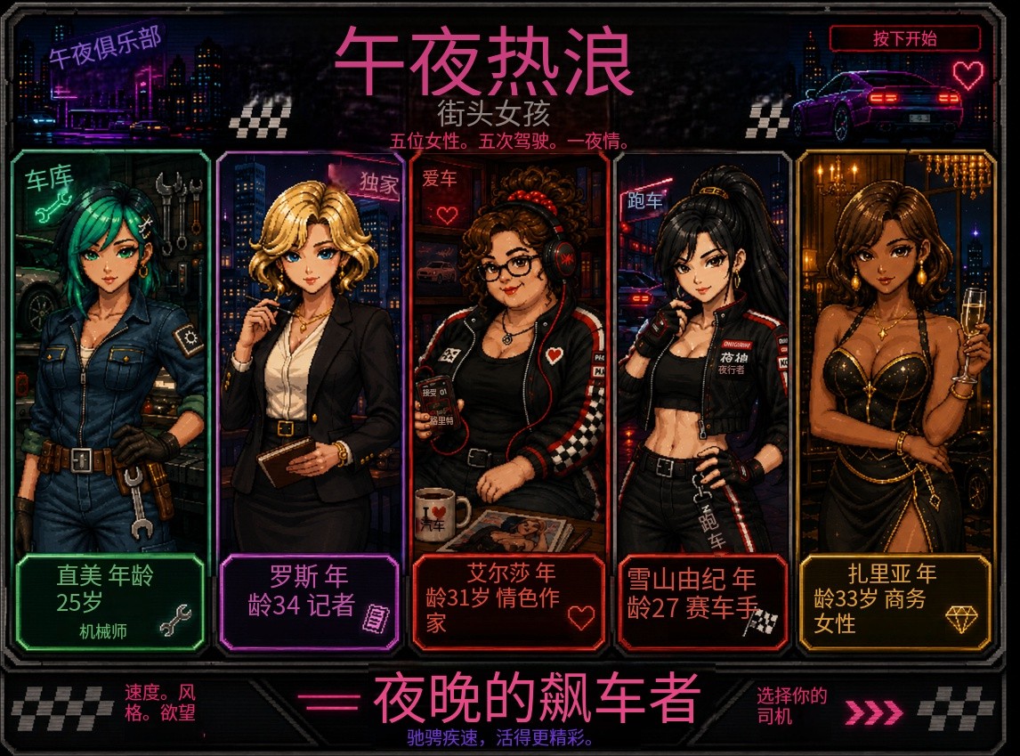 图片[3]-【欧美/RPG/作弊】午夜热潮 - GOSG  [v1]  AI汉化版【PC/安卓/2G】